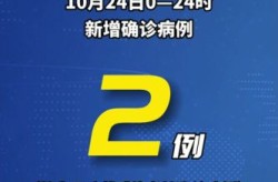 湖南常德疫情最新消息，河南疫情最新消息