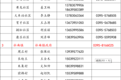 漯河疫情防控最新政策，漯河最新疫情最新消息