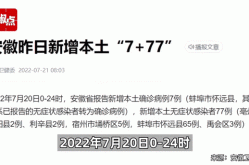 安徽泗县新增13例本土无症状（安徽出现一例无症状感染者）