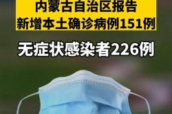 内蒙古新增本土确诊2例 无症状3例（内蒙古确诊两例）