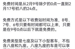 7月20日高速免费吗，9月20日高速免费吗