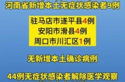 昨日新增本土确诊47例病例（新增确诊病例最新通报）