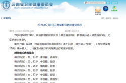 云南新增本土确诊病例5例是哪里的，云南新增8本土确诊