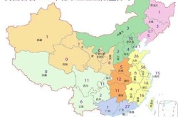 31省市无新增（2018全国31省市自治区GDP）