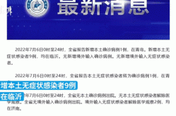 2023山东疫情最新消息今天（山东疫情最新消息今天详情）