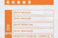 大连刚刚最新疫情消息（2025大连最新消息今天）