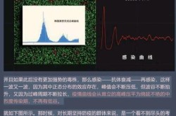 2023第二波疫情已经到来（疫情2023年）