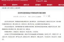 北京新增86岁确诊病例（北京新增本土确诊病例详情）