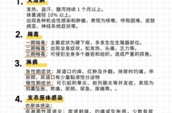 如何知道自己得了性疾病，怎么判断自己有没有得性疾病