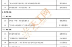 广州新冠病毒2025年最新消息（2025年6月份新冠疫情严重地区有哪些）