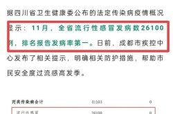 四川新冠疫情最新消息今天，四川新冠最新疫情最新消息
