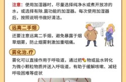 新冠期间咳嗽厉害怎么办，感染新冠咳嗽厉害怎么办