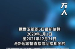 北京疫情太严重了死了多少人（疫情多少人死亡）