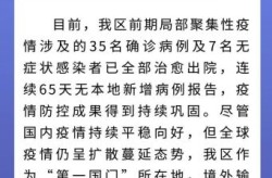 北京顺义突发聚集性疫情，聚集性疫情的定义
