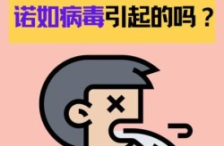 最近出现呕吐的新病毒，2025最新一轮呕吐病毒