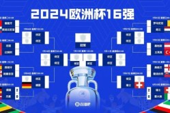 2021年欧洲杯对阵图，欧洲杯2021战绩图