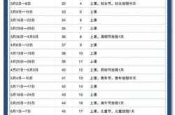 深圳开学时间2022最新消息（深圳小学2022年寒假时间）