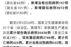 近期国内疫情情况怎么样，近期国内疫情最新消息