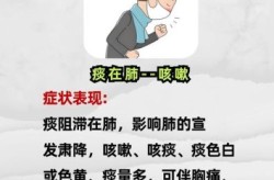嗓子有痰是新冠肺炎的症状吗（嗓子有痰咳不出咽不下怎么办）
