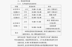 天津中考成绩什么时间公布2022（天津2024中考多少分能上高中）
