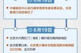 为什么北京疫情最严重，北京疫情严重不