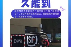 顺丰快递疫情最新消息，顺丰快递疫情期间一般几天到