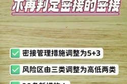 卫健委优化防疫措施 不再判定次密接（次密接者最新隔离规定）