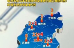 12日山西疫情速报，山西 疫情 最新