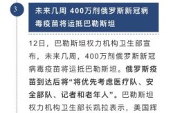 美国新冠肺炎确诊近200万例（最新全球累计确诊新冠肺炎）
