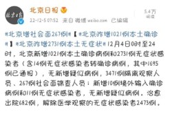 北京连续16天0新增，北京连续3天零新增