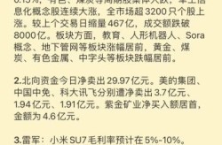 财经新闻每日财经热点，每日必看财经热点