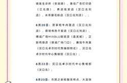 湖北疫情防控最新规定，湖北疫情最新消息今天