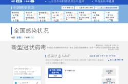 2025年疫情又来了吗最新消息（上海突然大爆发2025年新冠）