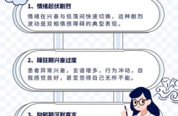 双向情感障碍症是什么病，双相情感障碍是缺爱吗