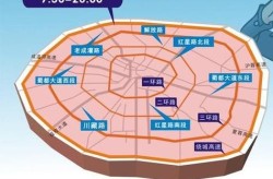 疫情成都绕城高速可以走吗，成都限行包含绕城高速吗