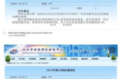 北京朝阳区疫情最新消息，北京流感疫情最新2020