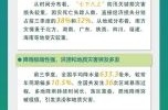 2023年会发生什么病毒，2023年发生了哪些灾难