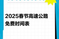 高速什么时候免费2023年（2023高速费免费时间表）