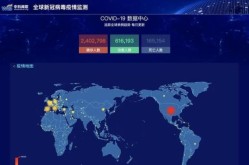 全国疫情大数据查询实时查询（全国疫情实时大数据）