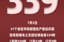 濮阳疫情最新消息今天新增一例（疫情最新消息今天山西）