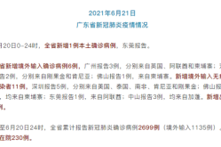 广东新增1例东莞报告本土确诊（东莞新增确诊病例）