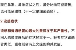 最新流感病毒什么症状，今年的流感是什么症状