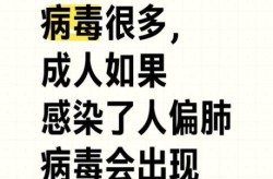 新冠病毒与人类偏肺病毒的区别（人偏肺病毒是什么）