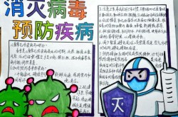 预防新型冠状病毒手抄报内容（新型冠状病毒手抄报文字内容）