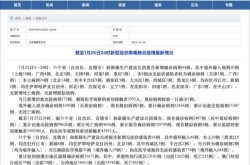 31省份新增本土确诊病例，31省份新增本土确诊50例