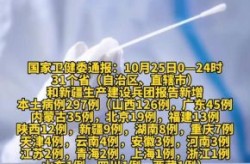 31省区市新增62例本土确诊（31个省今天新增多少例）