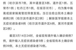 黑龙江新增本土7例病例，黑龙江省病历书写规范