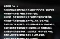 西安三地调整为中风险地区（西安哪些地方是中风险区）