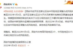 西安市2地调整为中风险地区（西安中风险地区）