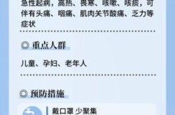 山东济南疫情最新消息今天，2025山东疫情最新消息